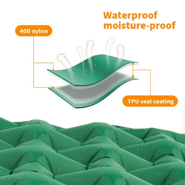 Naturehike's Inflatable Mattress
