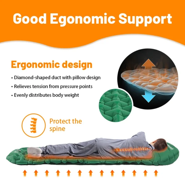 Naturehike's Inflatable Mattress