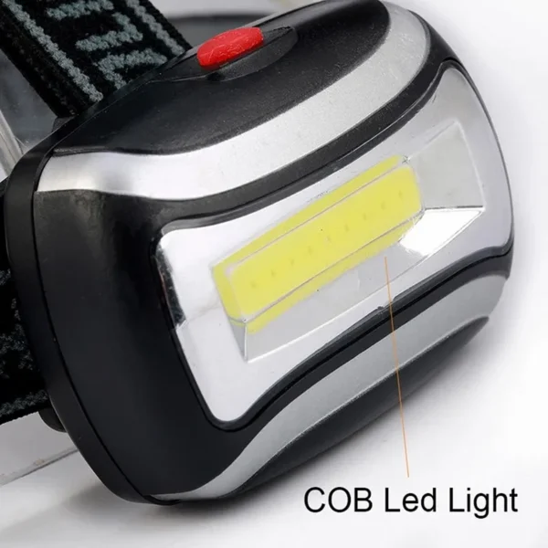 NIUMULIU'S LED Headlamp - Image 2