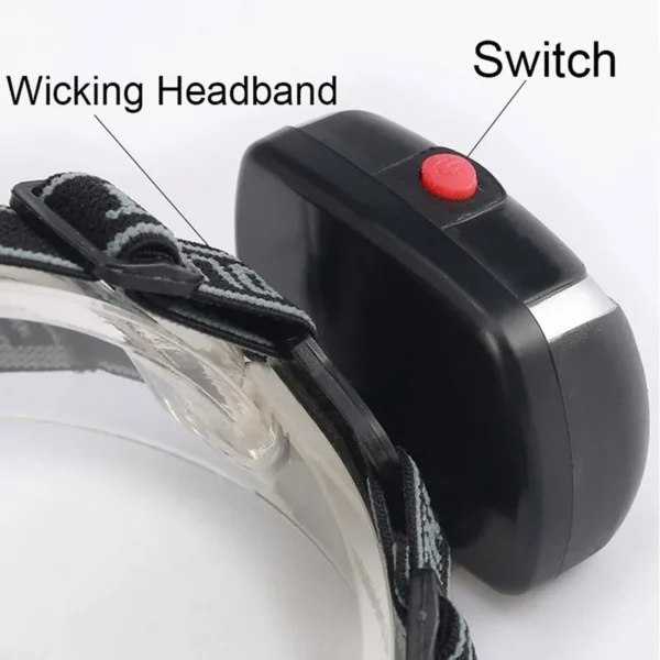 NIUMULIU'S LED Headlamp - Image 4