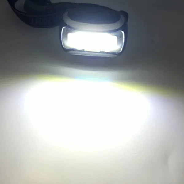 NIUMULIU'S LED Headlamp
