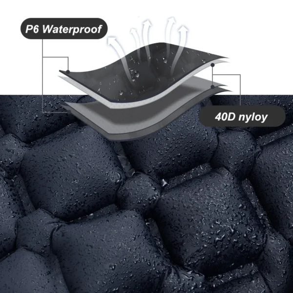PACOONE's Camping Sleeping Pad