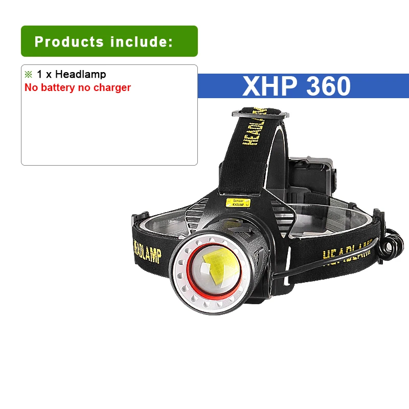 PAWEINUO's XHP360 Headlamp