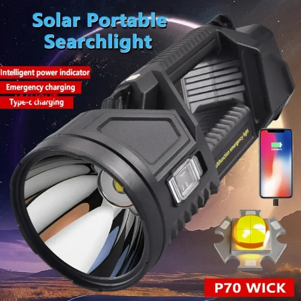 POCKETMAN's XHP70 LED Spotlight