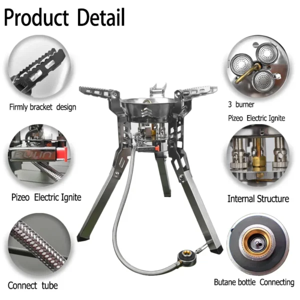 RESISTLAND's Gas stove