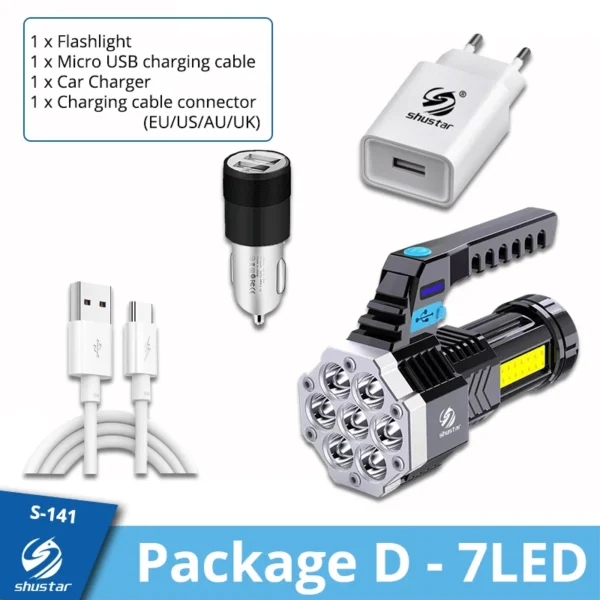 SHUSTAR's LED Flashlight