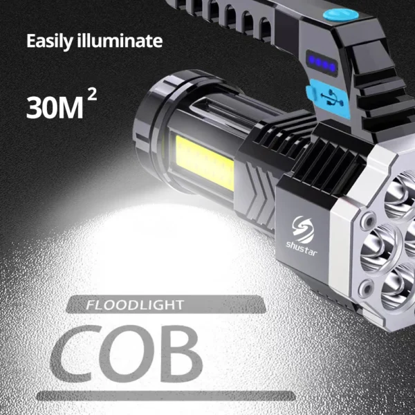 SHUSTAR's LED Flashlight - Image 3