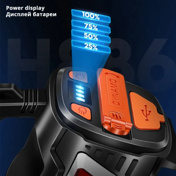 SHUSTAR's LED Spotlight