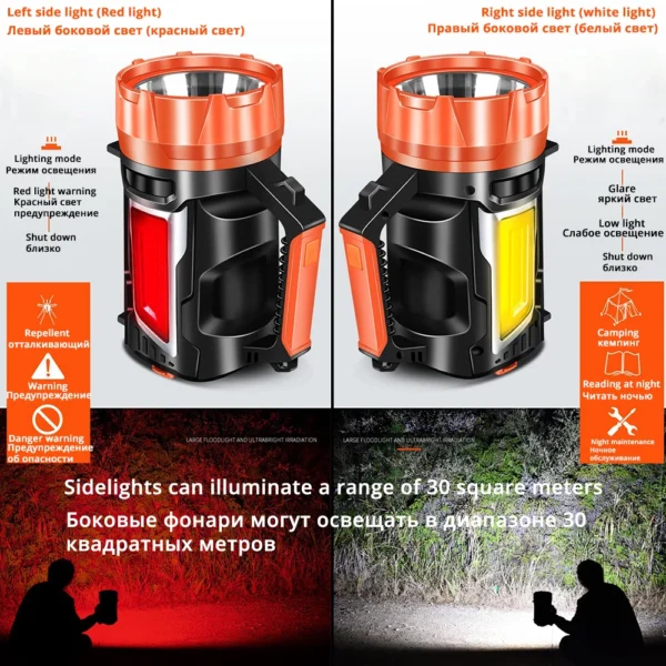 SHUSTAR's LED Spotlight
