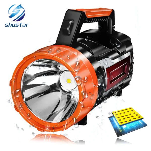 SHUSTAR's LED Spotlight