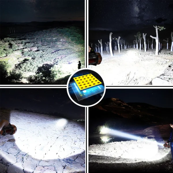 SHUSTAR's LED Spotlight