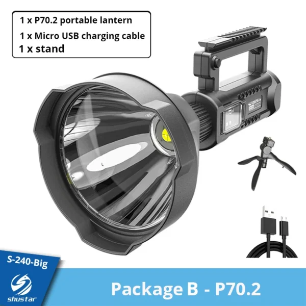 SHUSTAR's Super bright LED Portable Spotlights