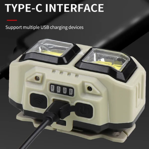 StriveFire's LED Headlamp