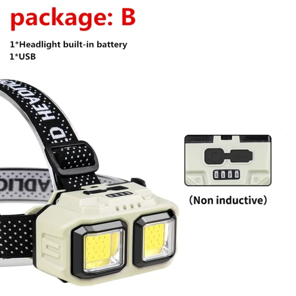 StriveFire's LED Headlamp - Image 6