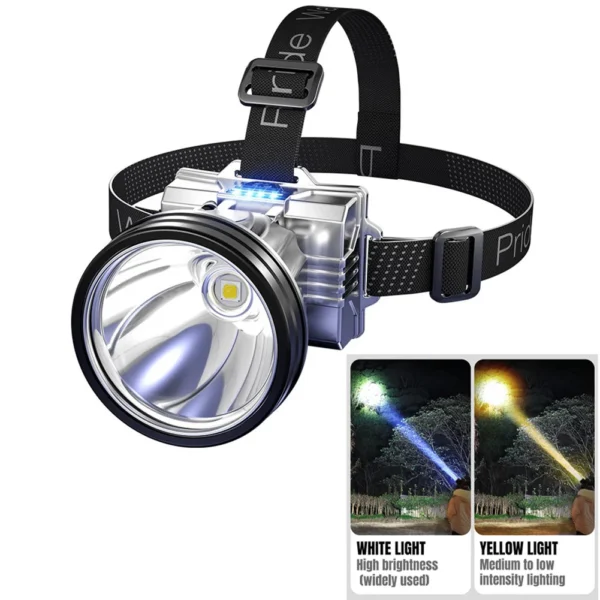 StriveFire's LED Rechargeable headlamp