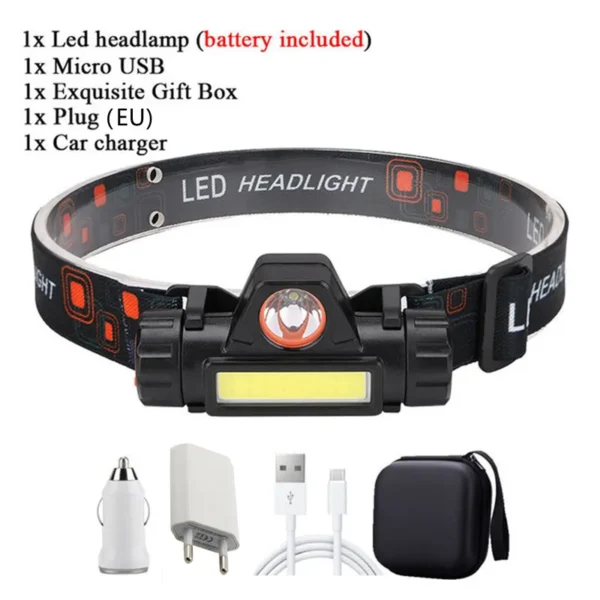 THEBSE's XM-T6 LED Headlamp
