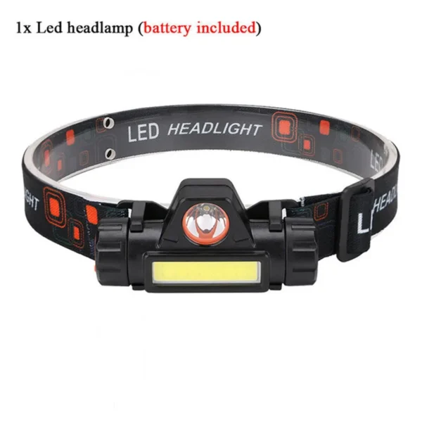 THEBSE's XM-T6 LED Headlamp - Image 5