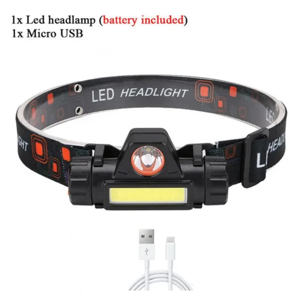 THEBSE's XM-T6 LED Headlamp - Image 6