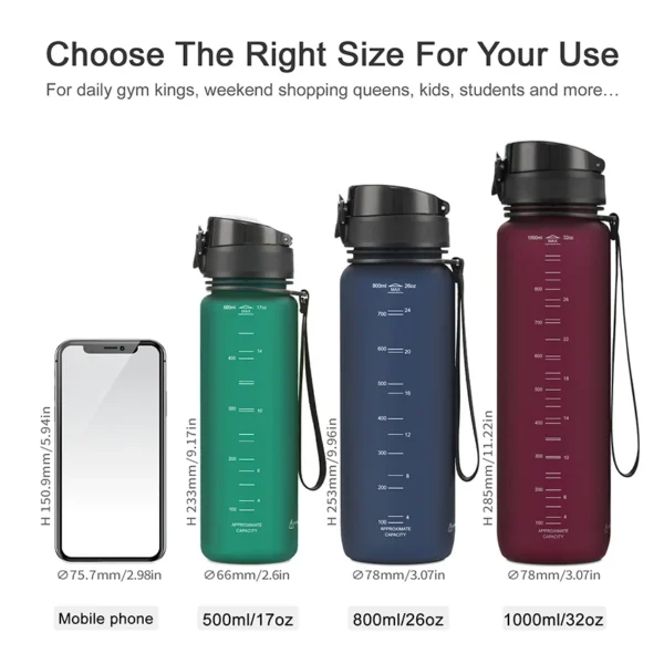 UZSPACE's Sports Water Bottle