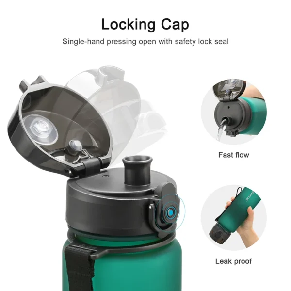 UZSPACE's Sports Water Bottle