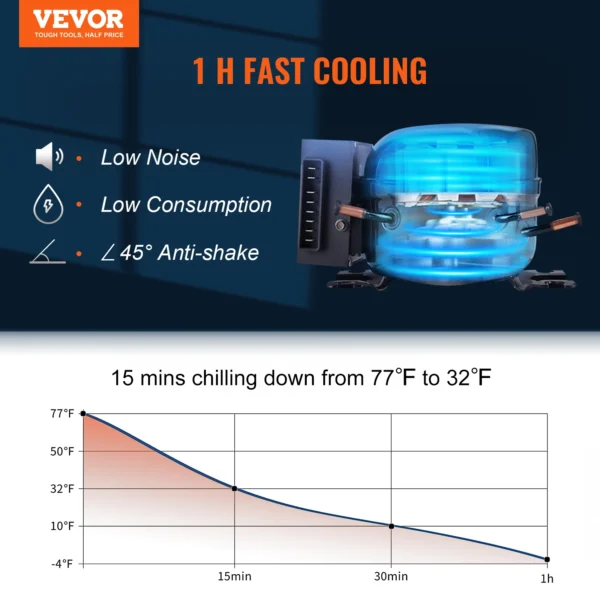 VEVOR's 20L Portable Car Refrigerator