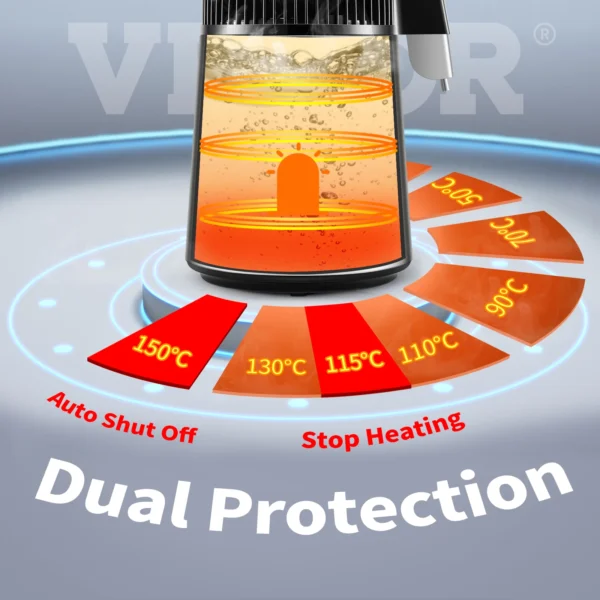 VEVOR's 4L Water Distiller Purifier