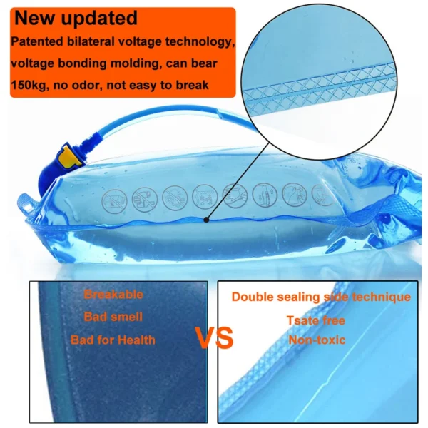 Water Bladder Pack - 1L 1.5L 2L 3L Hydration Backpack