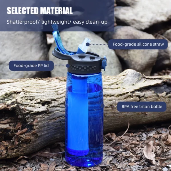 Water Bottle Triton with Water Filter Lockable Lid