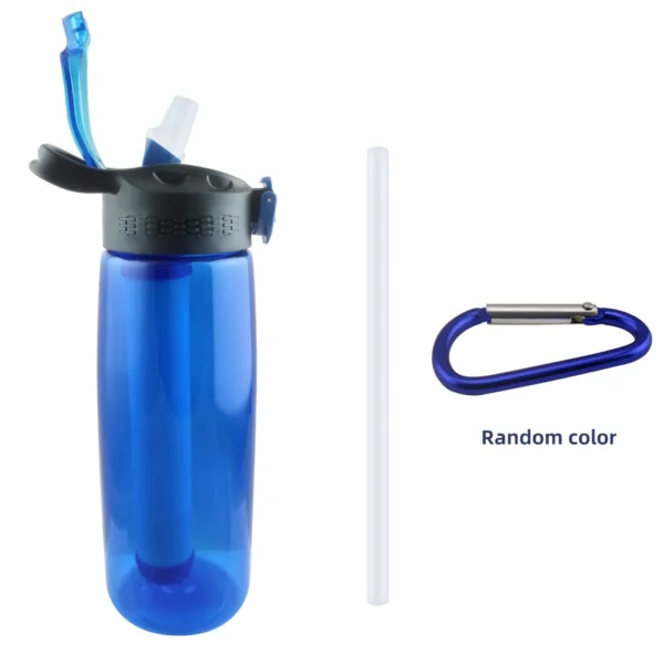 Water Bottle Triton with Water Filter Lockable Lid