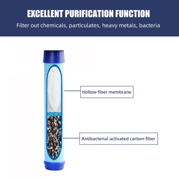Water Bottle Triton with Water Filter Lockable Lid