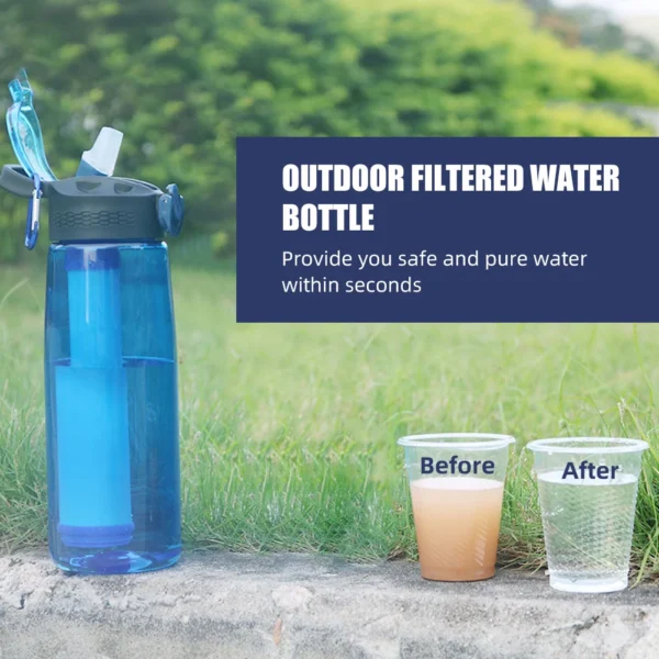 Water Bottle Triton with Water Filter Lockable Lid