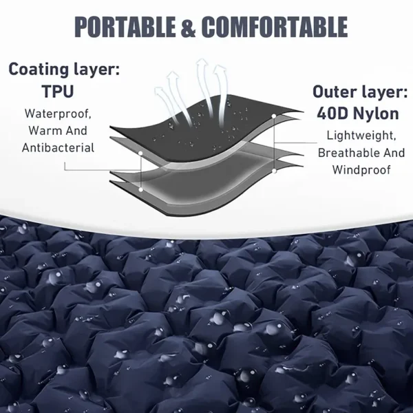 WESTTUNE's Double Inflatable Mattress with Built-in Pillow