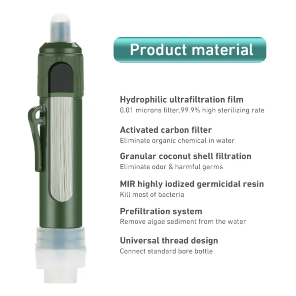 Westtune's Mini Water Filter Straw