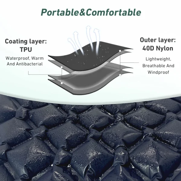 WESTTUNE's Sleeping Inflatable Mattress Built-in Pump