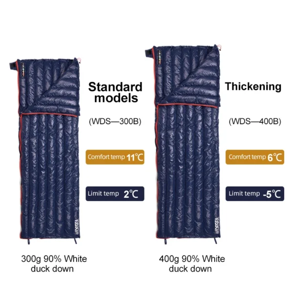 WILDSEA's Sleeping Bag