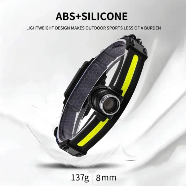 XIWANGFIRE's  LED Headlamp 7 Modes - Image 5