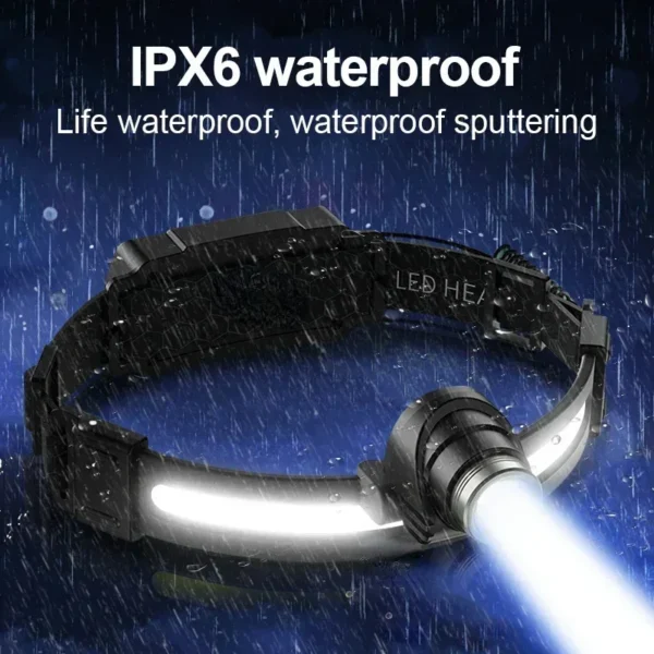XIWANGFIRE's  LED Headlamp 7 Modes - Image 6
