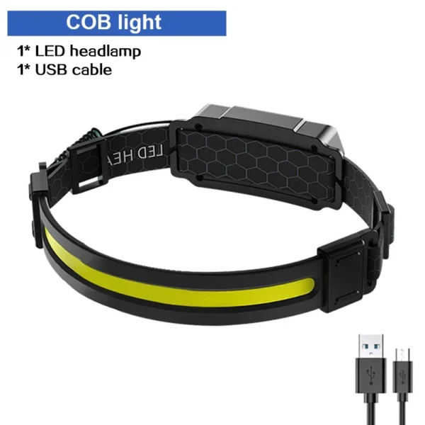 XIWANGFIRE's  LED Headlamp 7 Modes - Image 7