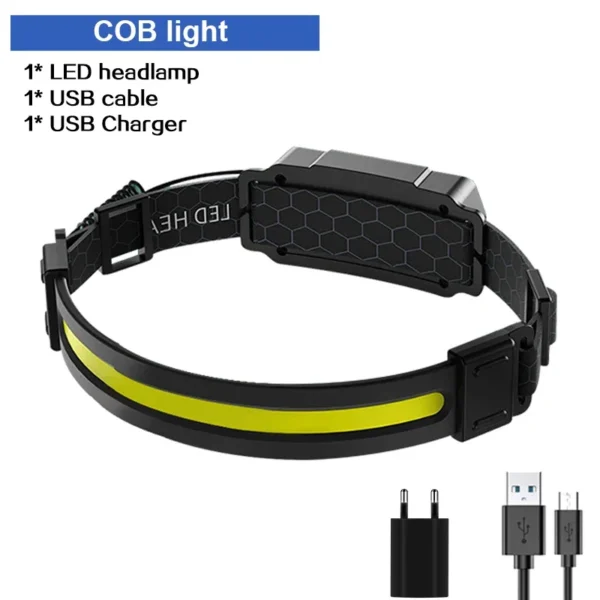 XIWANGFIRE's  LED Headlamp 7 Modes - Image 8