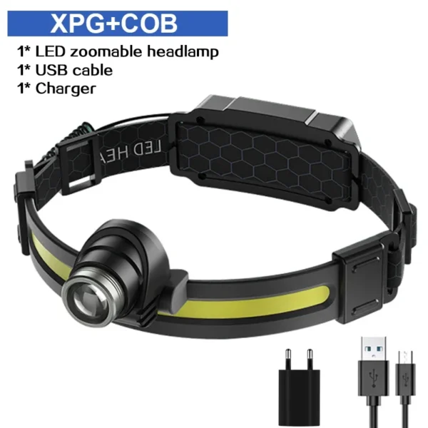 XIWANGFIRE's  LED Headlamp 7 Modes