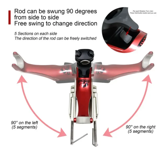 ZHIYEZHE's Boat Fishing Rod Bracket Multi-angle