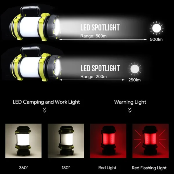 ZPAA LED Camping Emergency Lantern