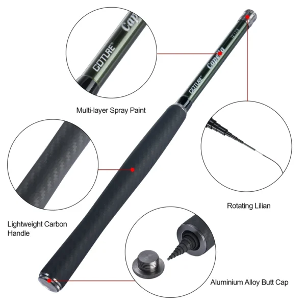 Goture Tenkara Fly Fishing Fishing Combo Kit - Image 5