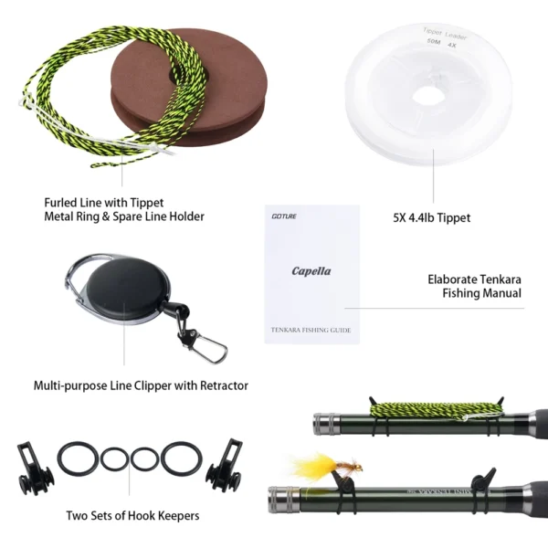 Goture Tenkara Fly Fishing Fishing Combo Kit - Image 4