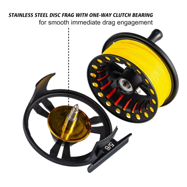 Goture Fly Fishing Reel 5/6 7/8wt - Image 2