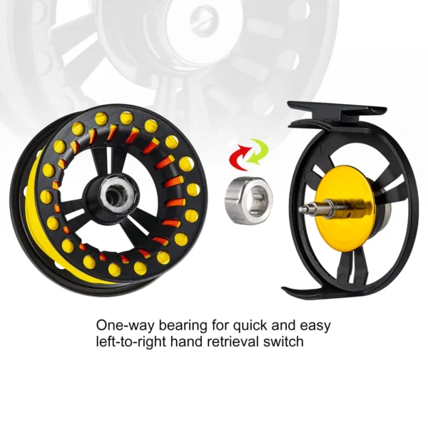 Goture Fly Fishing Reel 5/6 7/8wt - Image 6
