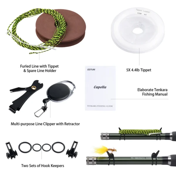 Goture Fly Fishing Rod Combo with line - Image 6