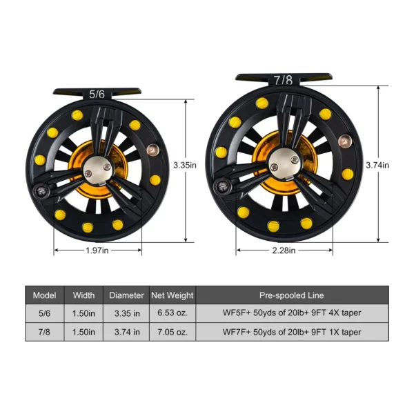 Goture Fly Fishing Reel 5/6 7/8wt - Image 3