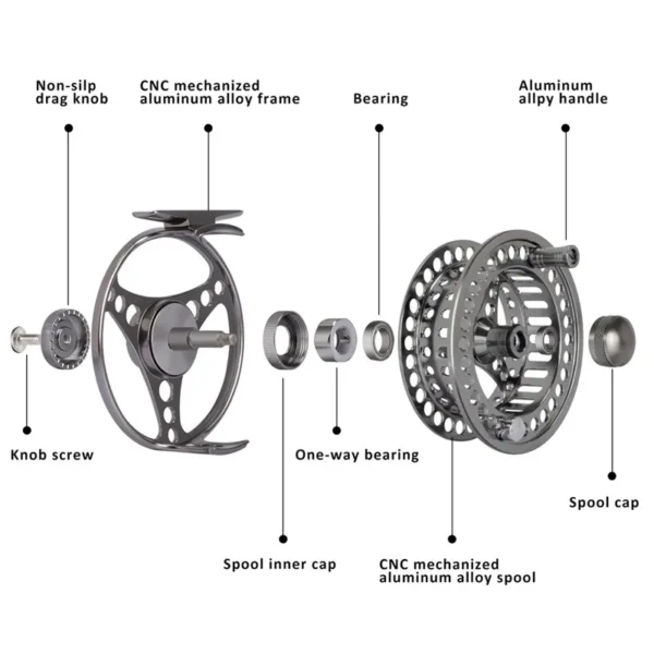 Goture 3/4 5/6 7/8 9/10 WT Fly Fishing Reels