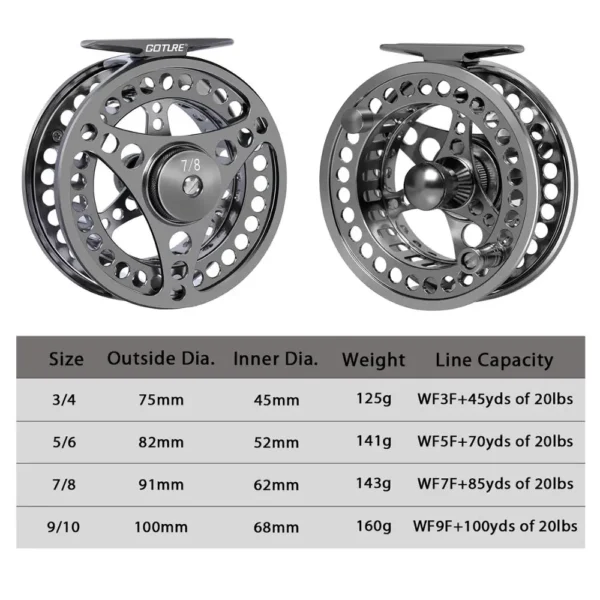 Goture 3/4 5/6 7/8 9/10 WT Fly Fishing Reels